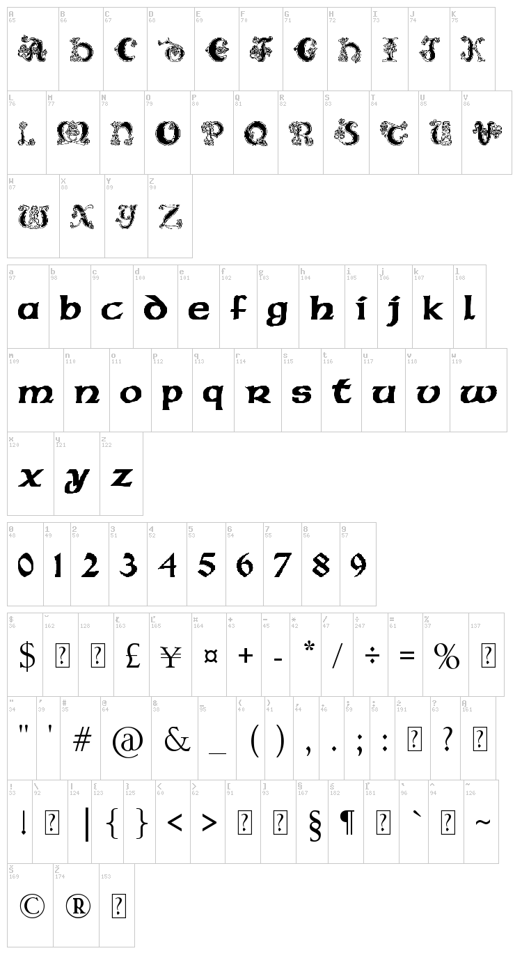 Pauls Celtic Font 2 font map